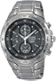 Seiko Men's Watches Alarm Chronograph SNAB91P1 - WW