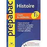 Détails sur le produit