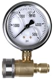 BE Pressure Supply 2.5 Pressure Gauge Kit