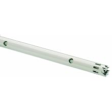 PRO Scientific PRO-PK-01200D Deluxe Micro-Homogenizing Package, 5000-35000 rpm, 115V