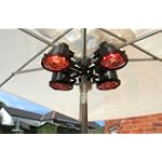 Patio Heater Outdoor 2000W
