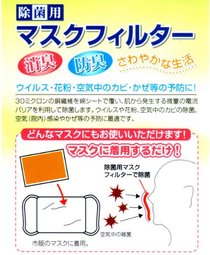 Cover image : 銅繊維でインフルエンザ・ウイルスを99.9%カット！マスクにつけるだけ 除菌用マスクフィルター 大人用