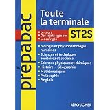 Détails sur le produit