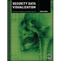 Security Data Visualization