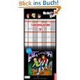 Produkt-Information 