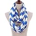 LovedByMoms Nursing Scarf Chevron Blue