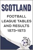 Scotland football league tables & results, 1873 to 1973