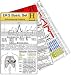 EKG Basic Set: EKG-Lineal + Herzrhythmusst�r. + EKG Karte