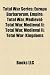 Total War Series: Europa Barbarorum, Empire: Total War, Medieval: Total War, Medieval II: Total War, Medieval II: Total War: Kingdoms bei amazon kaufen