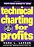Technical Charting for Profits
