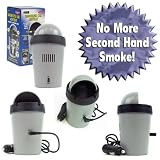Ionic Smoke Eliminating Ashtray for Car or Home