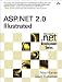 Books : Asp.net 2.0 Illustrated