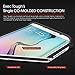 S6 Edge Case, Samsung Galaxy S6 Edge Case, rooCASE [Mil-Spec MIL-STD-810G 810F] Exec Tough PRO Hybrid Drop Protection Heavy Duty Slim Fit Lightweight Armor Cover for Galaxy S6 Edge Case,Black