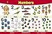 Numbers Placemat