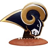 St. Louis Rams 3D Logo