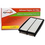 EPAuto GP013 (CA10013) Honda / Acura Replacement Extra Guard Rigid Panel Engine Air Filter for Odyssey (2005-2010), Pilot (2009-2015), MDX (2007-2009)