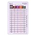 Medication Math Drip Titration Vertical Badge ID Card Pocket Reference Guide