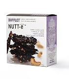 Dufflet Small Indulgences Nutt-E Dark Chocolate Plus Maple Cashew, 110-Gram (Pack of 3)