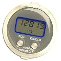Powerball RPM Counter