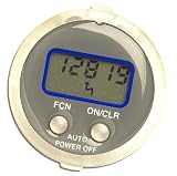 Picture of Powerball RPM Counter
