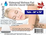 Soft Waterproof Mattress Pad Twin 39