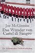 Das Wunder von Castel di Sangro: Ein italienisches Fu�ballm�rchen