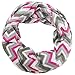 Warmhol Nursing Happens Infinity Breastfeeding Scarf Nursing Covers Grey Chevron (Pink and Grey Chevron)