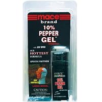 Pepper Gel
