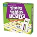 Times Tables Lotto