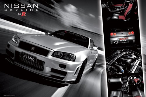 GB eye Ltd, Easton, Skyline, Maxi Poster, (61x91.5cm) GN0320