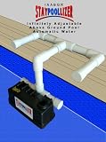 IAABGR Staypoollize Premium Above Ground Automatic Pool Water Leveler