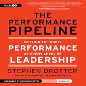 The Performance Pipeline: Getting the Right Performance at Every Level of Leadership | [Stephen Drotter]