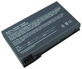 AGPtek Hi-Capacity Li-ion Battery [4400mAh 8 Cells] For HP OmniBook 6000 6000B 6000C 6100 N6000 N6396 N6398 N6400 N6403 N6490 XT6050 XT6200 VT6200 Series Fits F2019 F2019-60901 F2019-60902 F2019A F2019B F2072-60906 PANASONIC: CGR-B/634AE CGR-B/650AE SANYO: 3UR18650F-2-QC-RT2 3UR18650P-2-QC-RT Series Laptop Main Battery