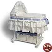 This item last updated: Nov 05, 2010