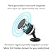 Iseason Car mount,Amazing Car Mount Holder Magnetic Cell Phone Holder for Car Dashboard Universal for iPhone 6s Plus 6s SE Samsung Galaxy S7 Edge S6 Note 5 (Black+Silver)