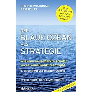 Der Blaue Ozean als Strategie: Wie man neue Märkte schafft, wo es keine Konkurrenz gibt