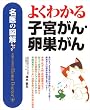 名医の図解 よくわかる子宮...