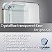 Crystallize iPhone 6 Case - Transparent Clear Back Cover - Drop Protection TPU Polycarbonite Bumper - Scratch Resistant - Thin Fit