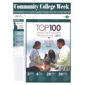 Community College Week