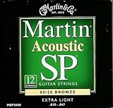 Acoustic Guitar Strings
