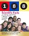188 Scientific Facts About Teen Sex, Contraception, Pregnancy, Parenting, and Sexually Transmitted Infections