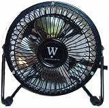 Foshan Guanmei Electrical Co Wp 4′ Hi Velocity Fan 1002 Personal Fan