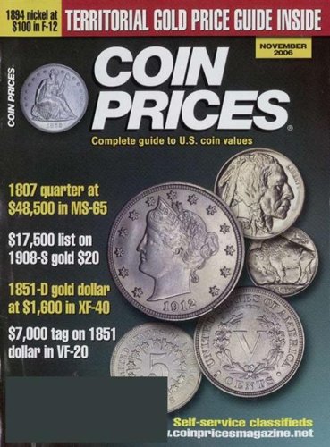 Coin Prices (1-year)