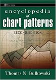 : Encyclopedia of Chart Patterns