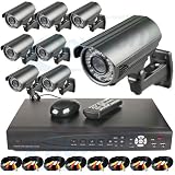 8 Channel H.264 CCTV 1TB HDD Network DVR 650 TV Line Varifocal Security IR Day Night Waterproof Cameras System iPhone & Blackberry & HTC Smart Phone View