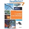D�tails sur le produit