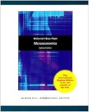 Microeconomics image
