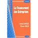 Le financement des entreprises