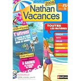 Détails sur le produit