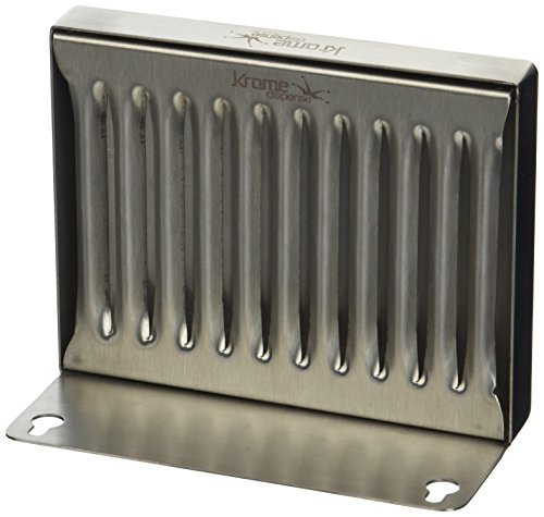 Krome Wall Mount Drip Trays (Without Drain, 6″ X 4″)- C608
